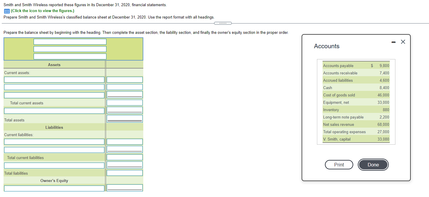  Smith and Smith Wireless reported these figures in its December 31,