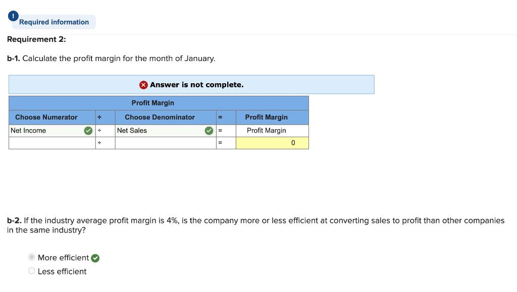 1, Year 1, the general ledger of a company includes the following