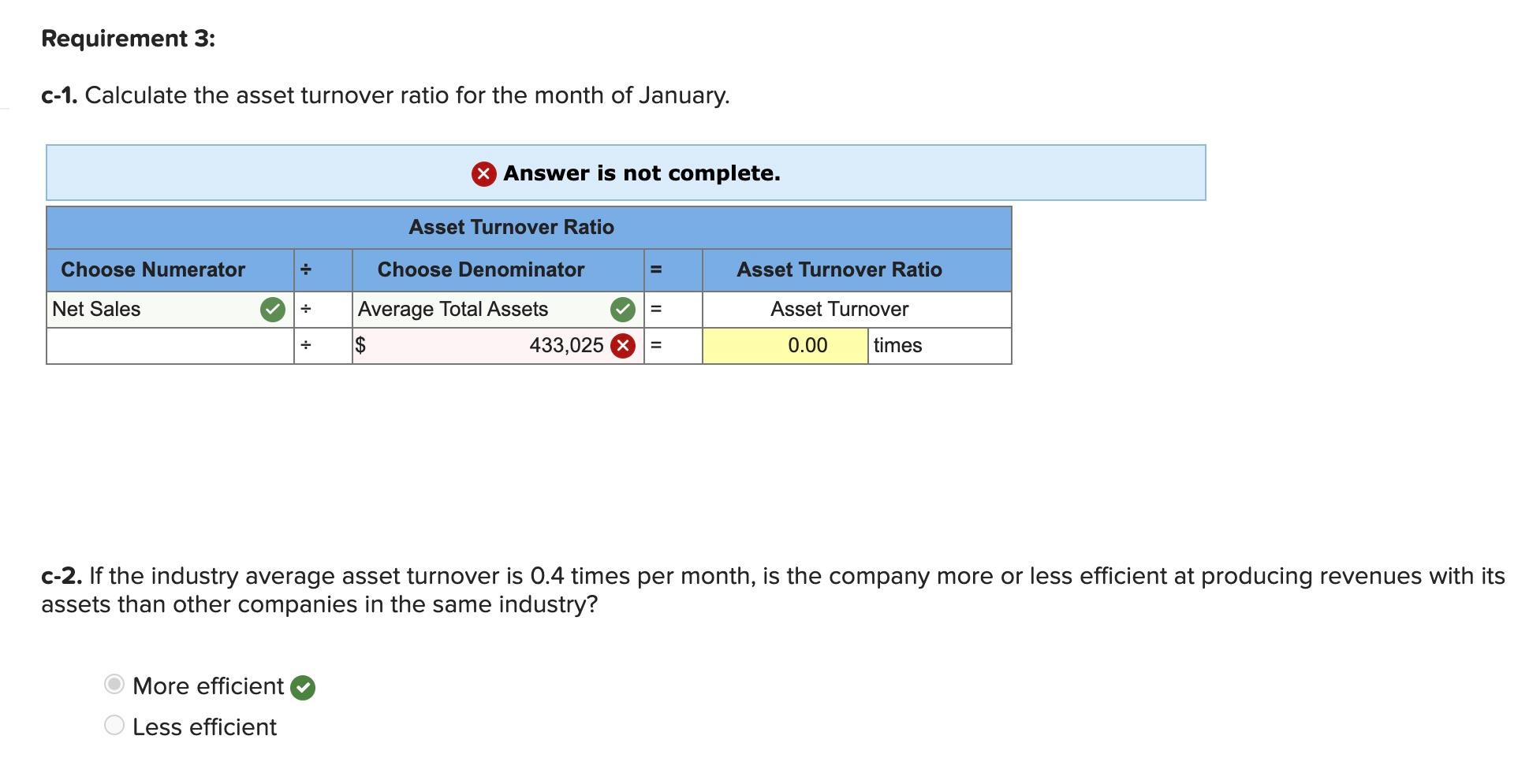 account balances: Credit Debit $ 59,300 26,200 $ 2,800 Accounts Cash Accounts