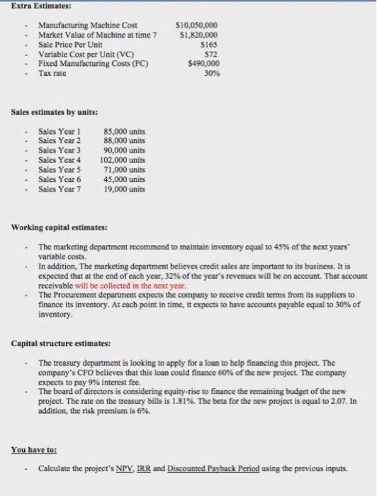 please help me with this: Extra Estimates: Manufacturing Machine Cost Market Value