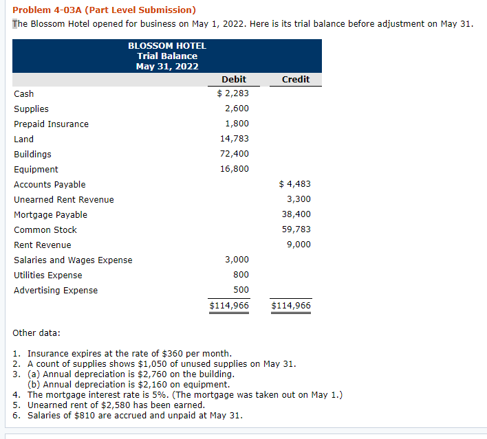  Problem 4-03A (Part Level Submission) The Blossom Hotel opened for business