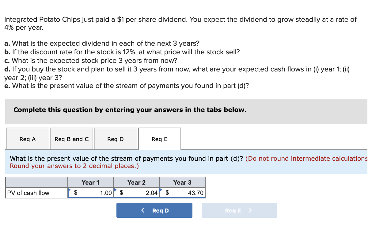 Need help with year 2 &3 Integrated Potato Chips just paid a