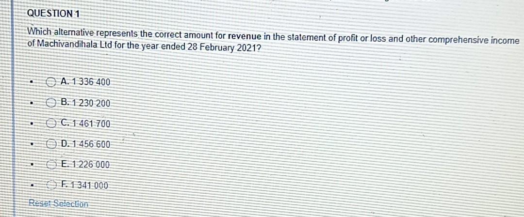 incorporated in 2016 and has a 28 February financial year-end. The company's