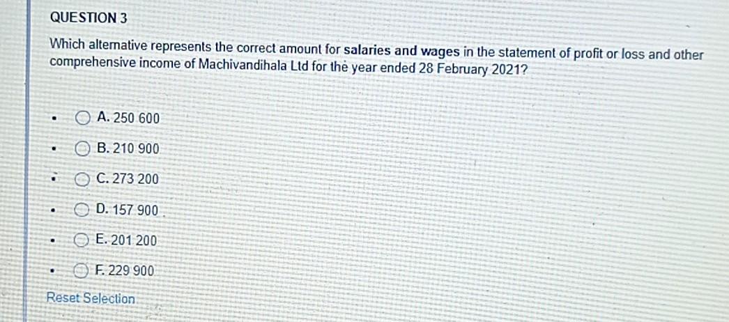 the company: MACHIVANDIHALA LTD EXTRACT OF BALANCES AS AT 28 FEBRUARY 2021: