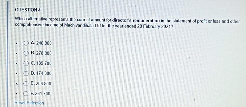 Retained earings (1 March 2020) Share capital. Ordinary shares (1 March 2020)