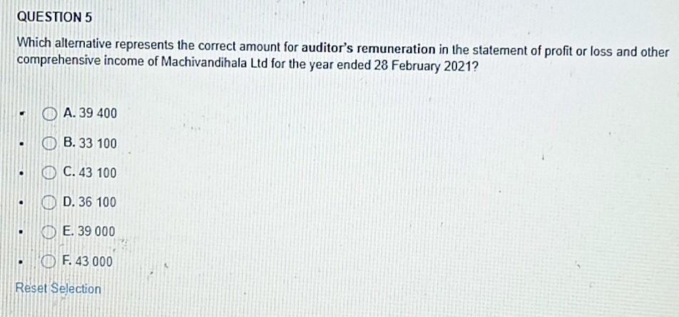 Inventory (1 March 2020) Trade receivables control Petty cash Loan: Nandoni Bank