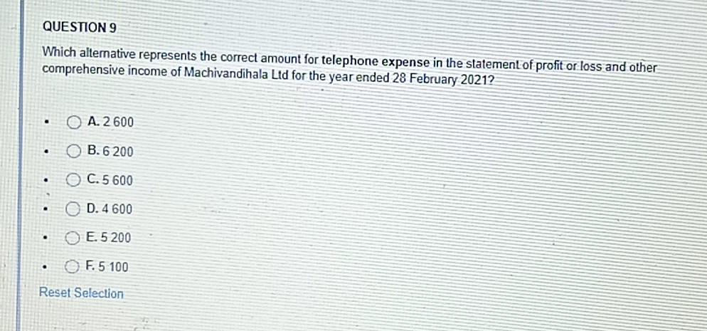 235 400 666 300 37 500 263 800 6400 110 900 28