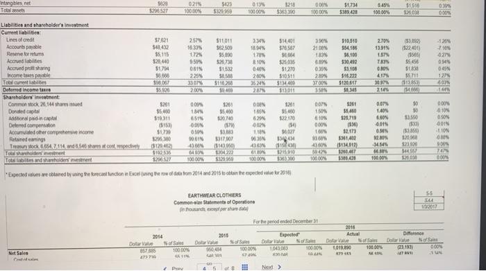 bookmark) Flag Required Information In this mini-case you will complete the preliminary
