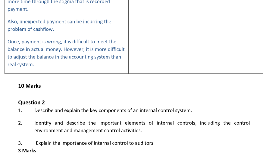 invoice checking inspection) and treating invoice should be done independently and sequential.