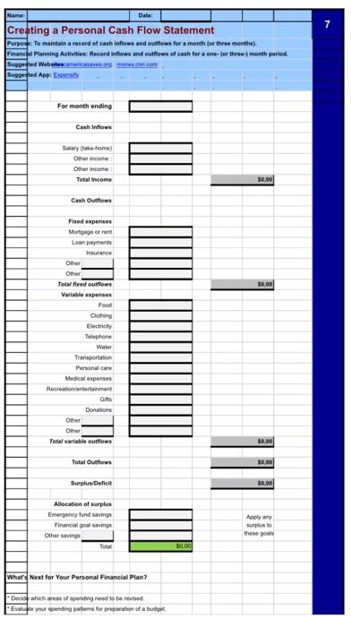  7 Names Date Creating a Personal Cash Flow Statement Purpose To