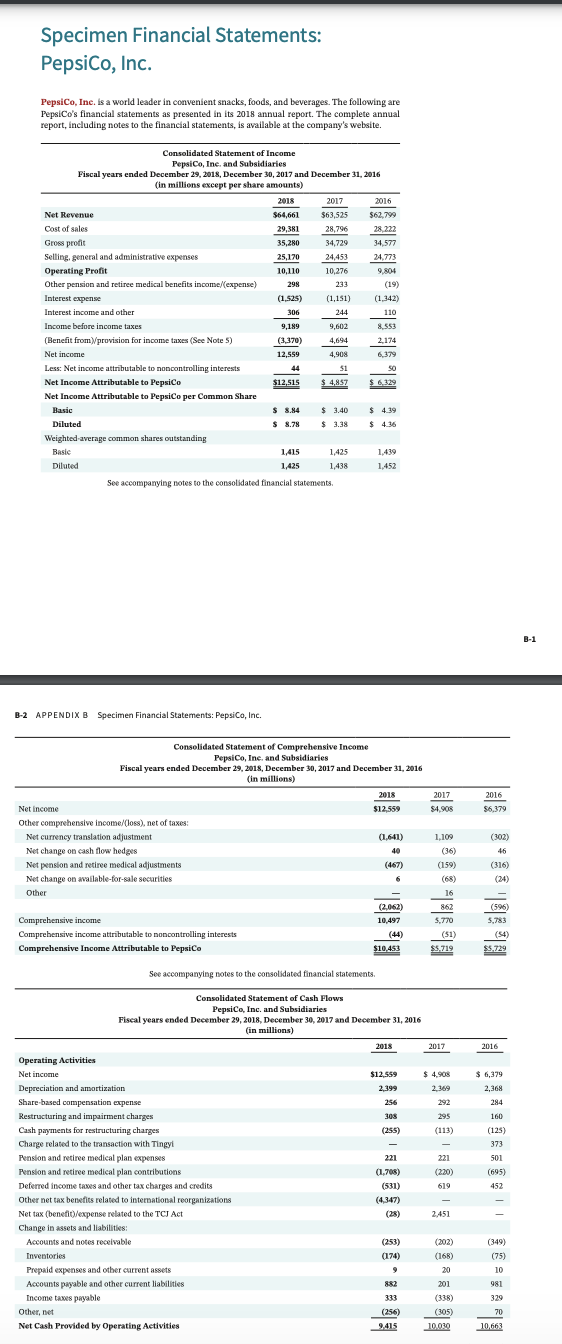 view Appendix B. Financial statements of The Coca-Cola Company are presented in