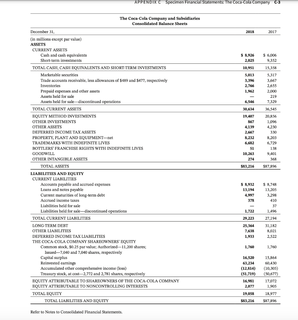 these financial statements, determine each of the following for each company: (a
