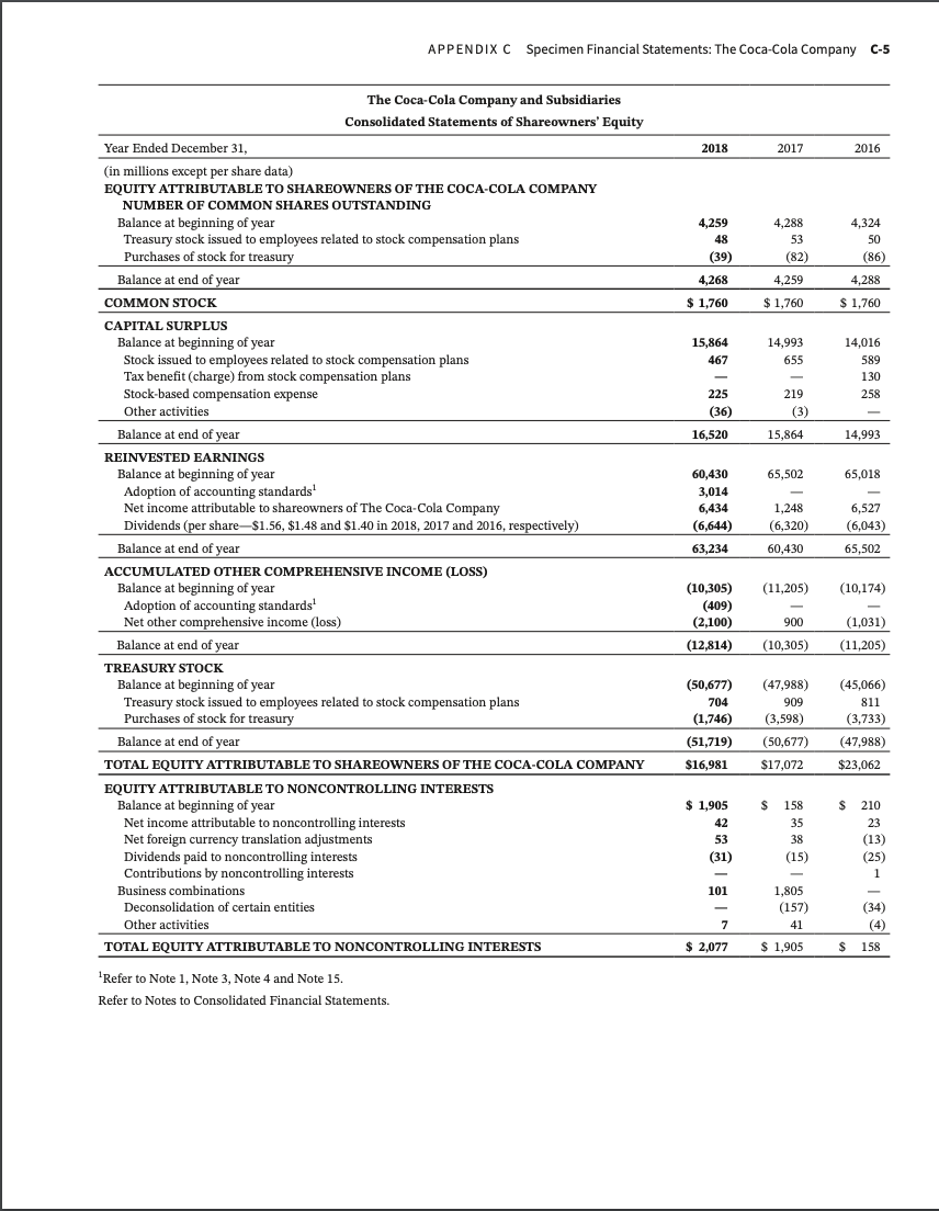 income from 2017 to 2018. (Round answers to 1 decimal places, eg.
