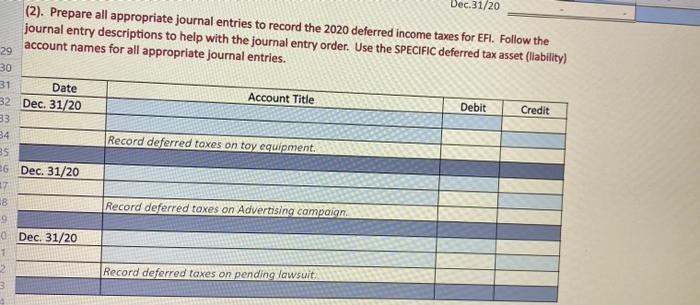 operations in 2018. You senior accountant of EF, are working on the