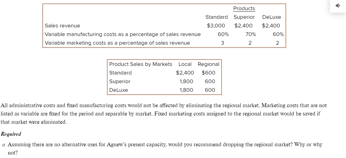 I need a detailed answer for part a (with calculations Agnew Manufacturing