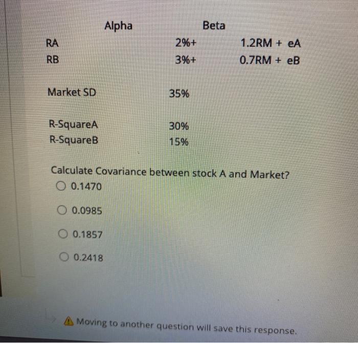  Alpha Beta RA 2%+ 1.2RM + eA 0.7RM + eB RB