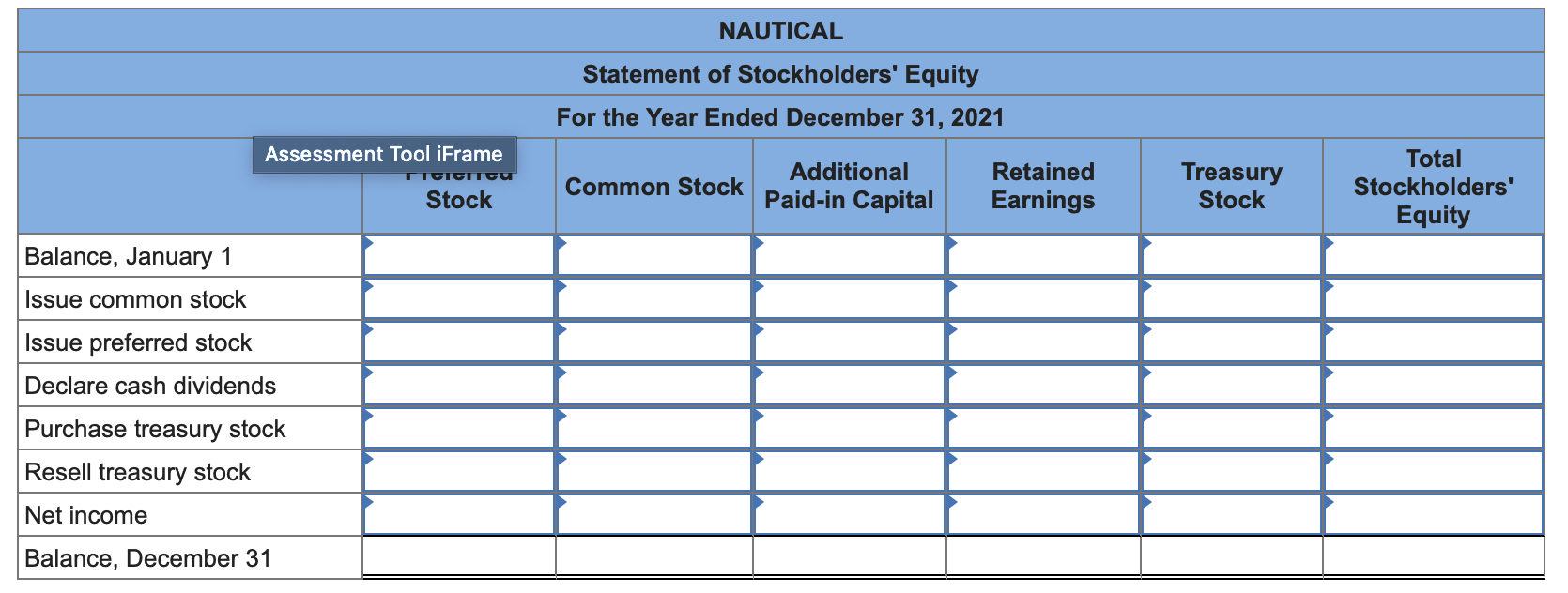 and $1 par value common. As of the beginning of 2021, 150