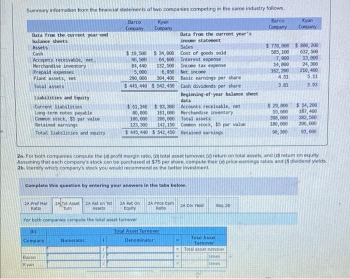 two companies competing in the same industry follows Barco Kyan Barco Kyani