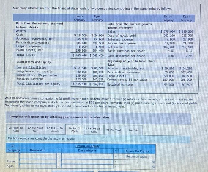 current year's balance sheets income statement Assets Sales $ 770,000 $ 890,200