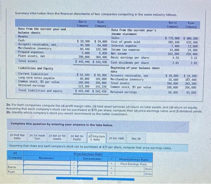 Cash $ 19,500 $ 34,000 Cost of goods sold 585, 100 632,500
