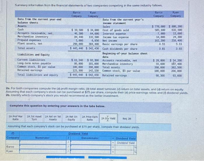Accounts receivable, net 46,500 54,600 Interest expense 7.900 13,000 Merchandise inventory 84.440