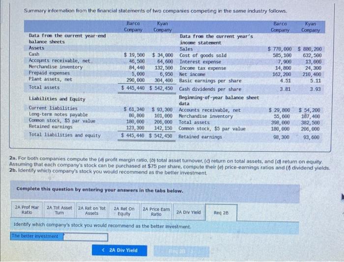 132,500 Income tax expense 14,800 24,300 Prepaid expenses 5,099 6,950 Net income