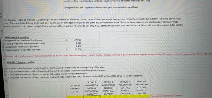 : ABSORPTION COSTING PRACTICAL CAPACITY OPTION: ABSORPTION COSTING NORMAL CAPACITY OPTIONS: ABSORPTION