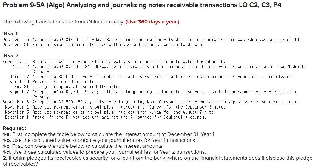 its December 31 accounts receivable by age. Accounts Receivable $ 820,000 328,000