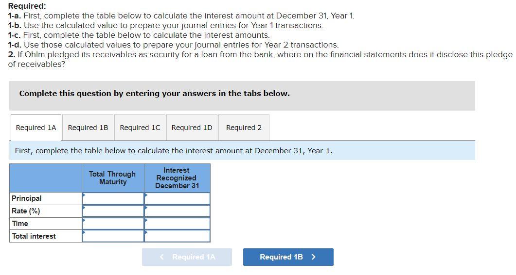 65,600 32,800 13,120 Age of Accounts Receivable Not yet due 1 to