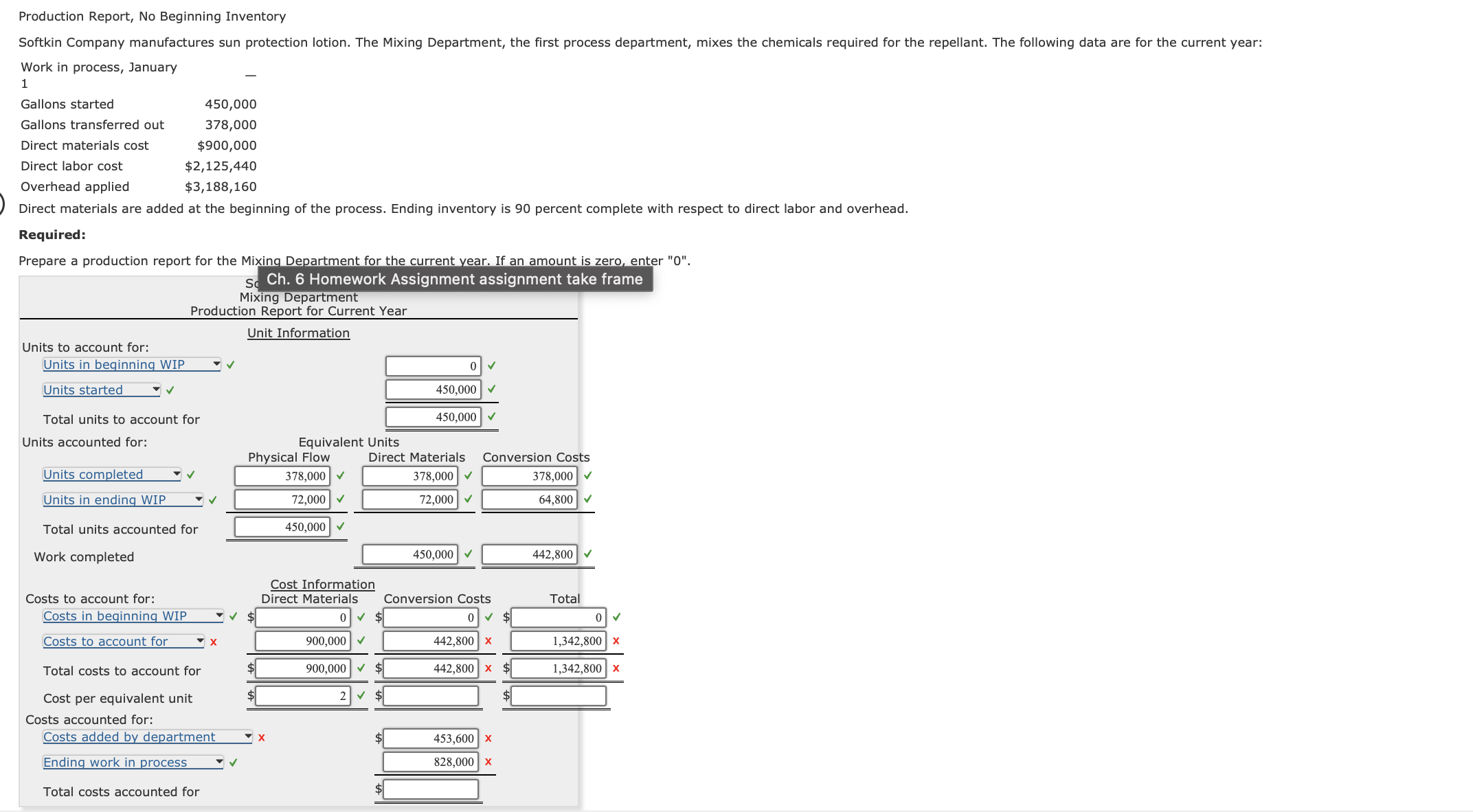 Production Report, No Beginning Inventory Work in process, January 1 Gallons
