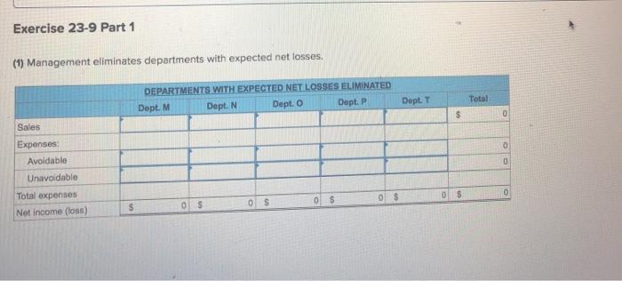 LO P4 [The following information applies to the questions displayed below) Suresh