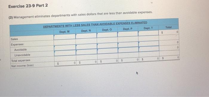 Co. expects its five departments to yield the following income for next