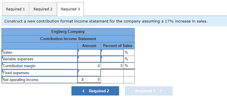 installs lawn sod in home yards. The company's most recent monthly contribution