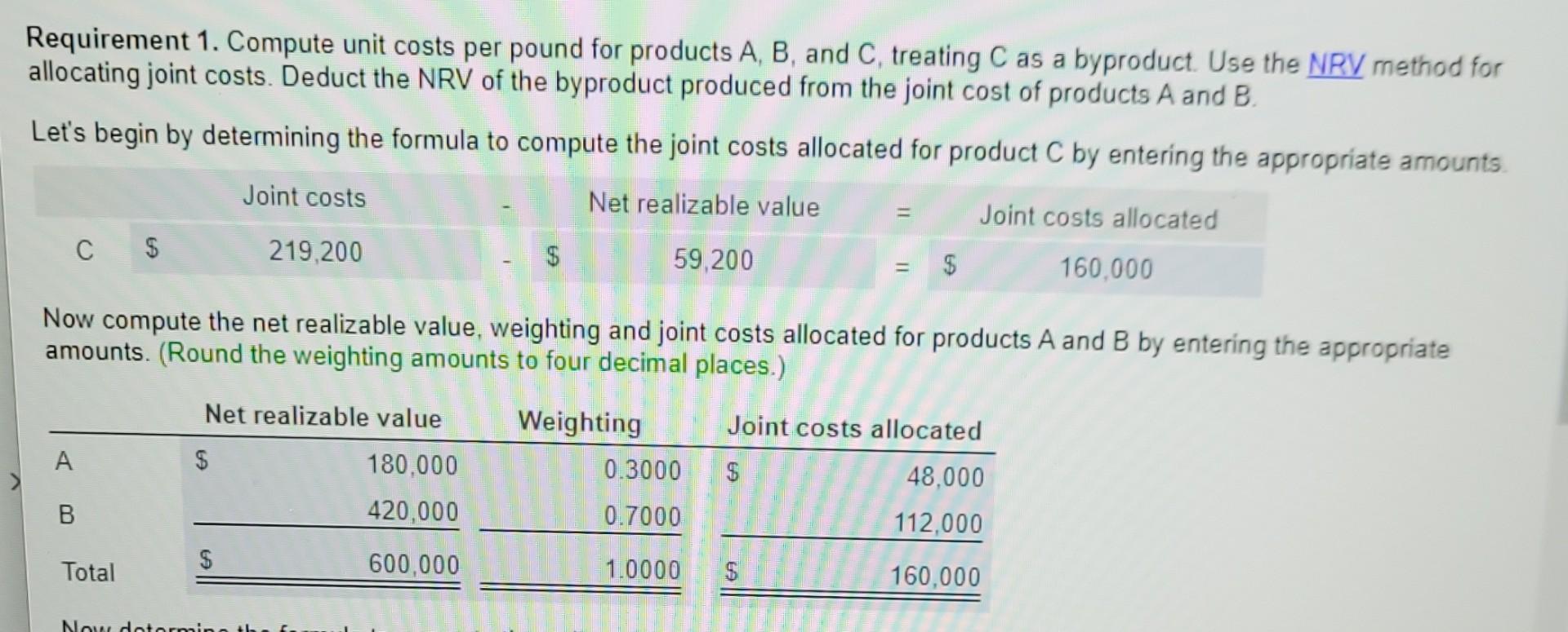 peanuts in the peanuts department at a cost of $219,200 to yield