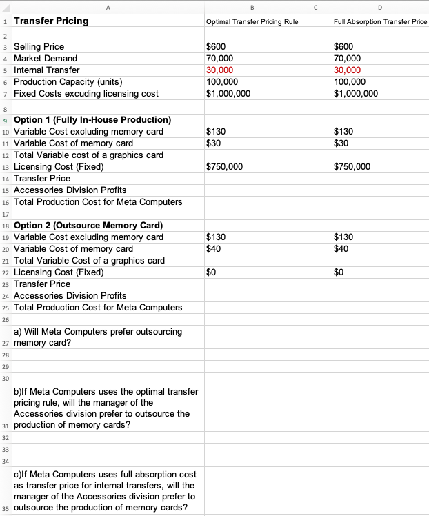 work shown. Thank you!*** Problem 1: Transfer Pricing (Issues with implementing Optimal