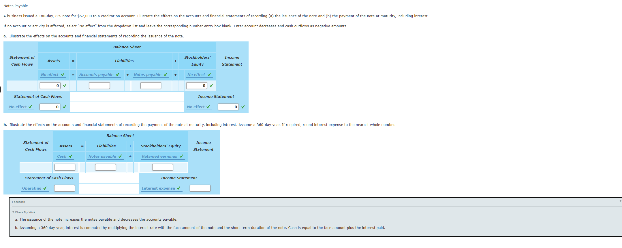 Notes Payable A business issued a 180-day, 8% note for $67,000