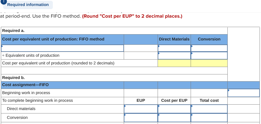 Percent Complete 25% Beginning work in process inventory Units started this period