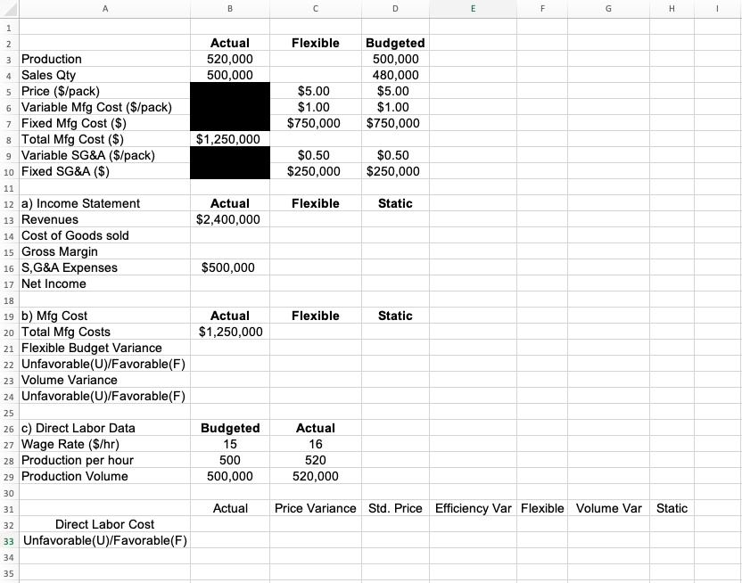 work shown. Thank you!*** Problem 2: Budgeting and Variance Analysis Higgins Inc.