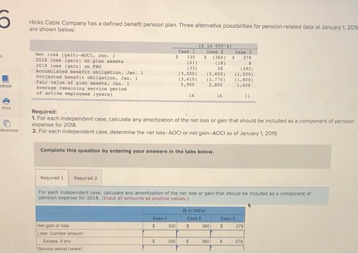  5 Hicks Cable Company has a defined benefit pension plan. Three