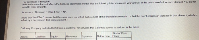  For queshons through Indicate how each event affects the financial statements