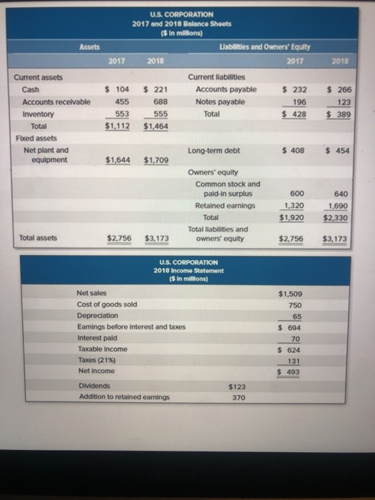 Income Statement information to calculate the following ratios in 2018: Liquidity Ratios