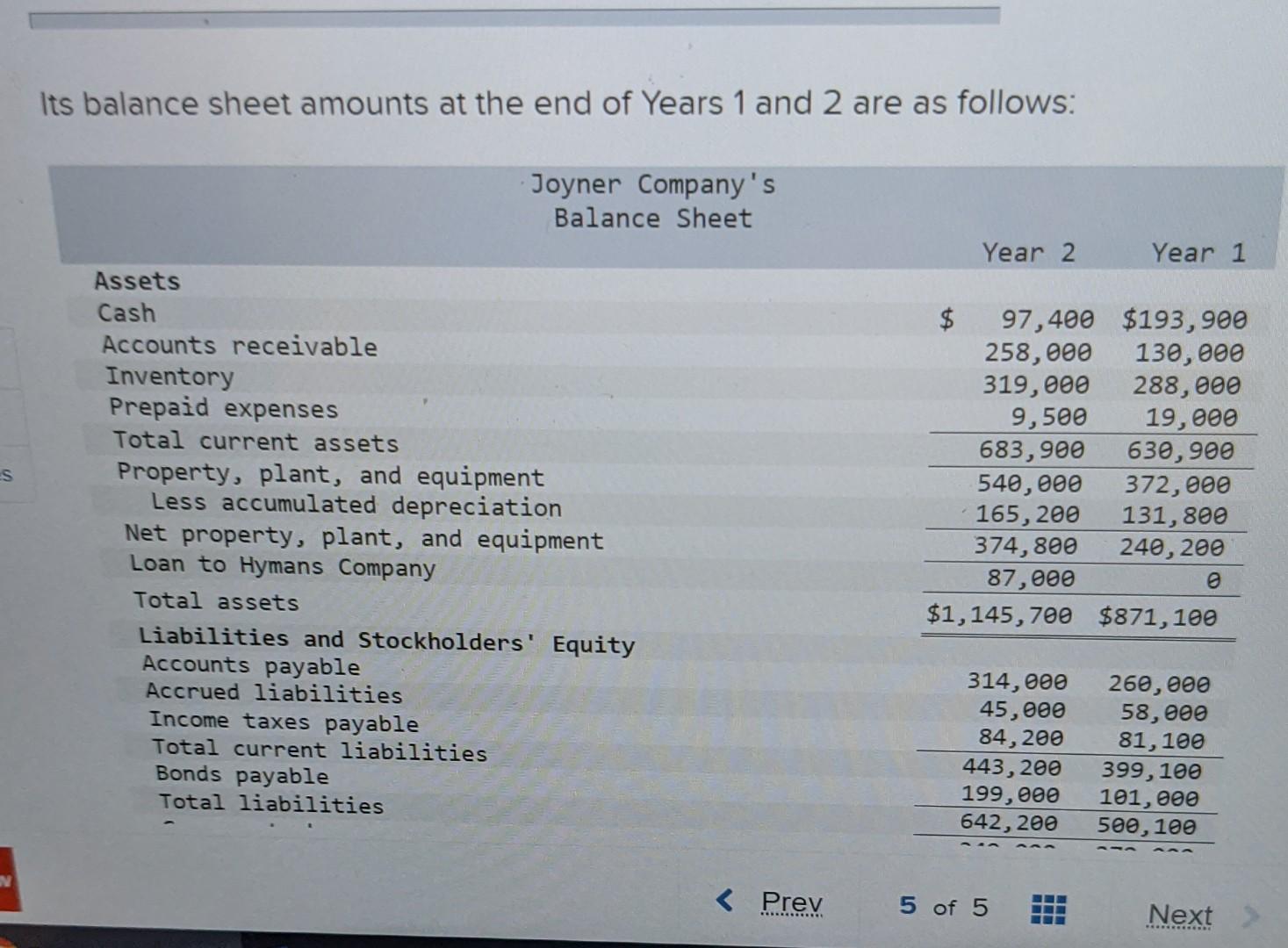 LO14-4] Joyner Company's income statement for Year 2 follows: Joyner Company's Income