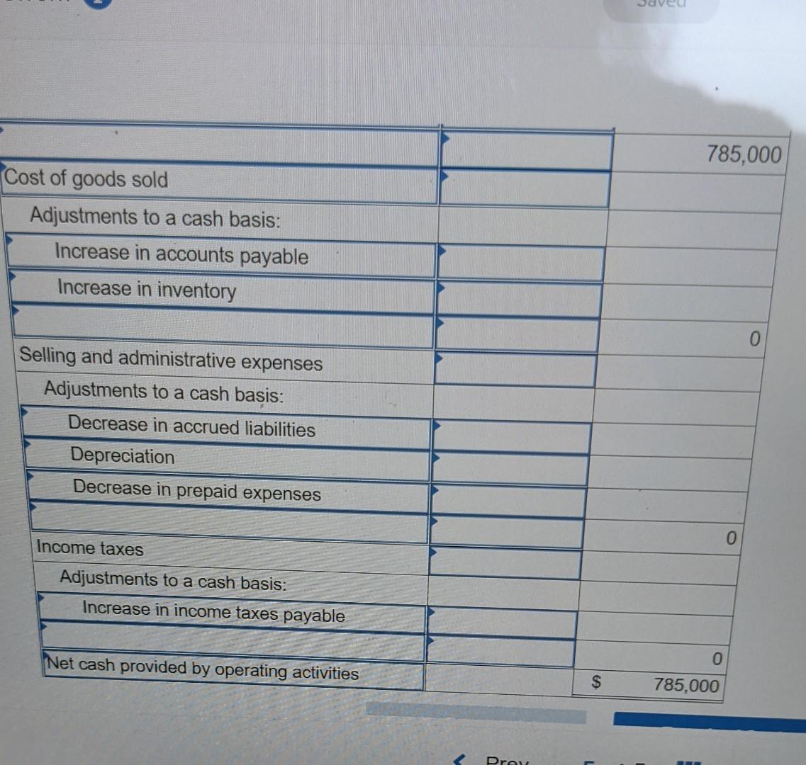 taxes Income taxes $785,000 407,000 378,000 231,000 147,000 ces 8,000 155,000 62,000