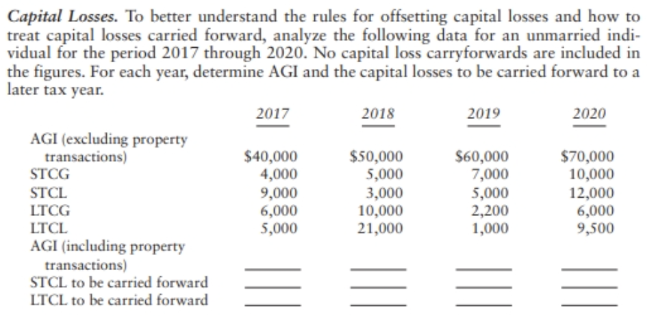 Please help, I will thumbs up your answer! Capital Losses. To better
