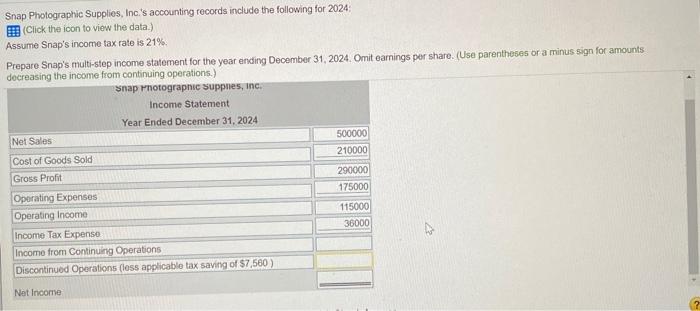  I know the accounts are all correct. I just do not