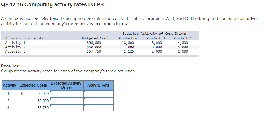  QS 17-15 Computing activity rates LO P3 A company uses activity-based