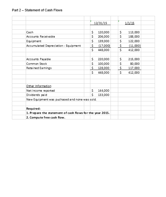 a thorough effort on each question to ensure full points are earned.