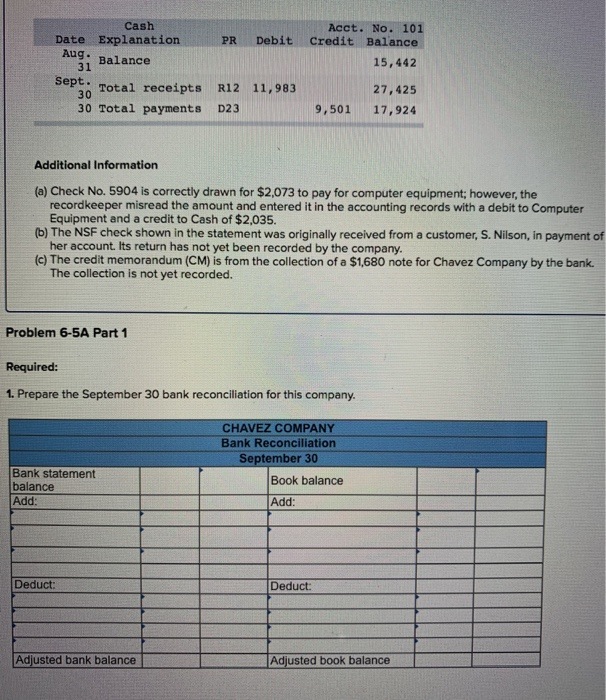 LO P3 The following information applies to the questions displayed below.] Chavez