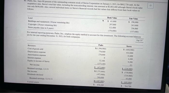 prepare the consolidation worksheet entries for December 31, 2021 2. prepare the