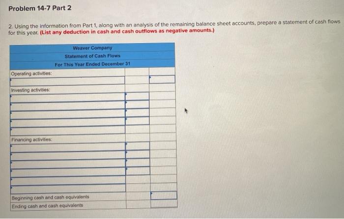 statements for Weaver Company follow Weaver Company Comparative Balance Sheet at December